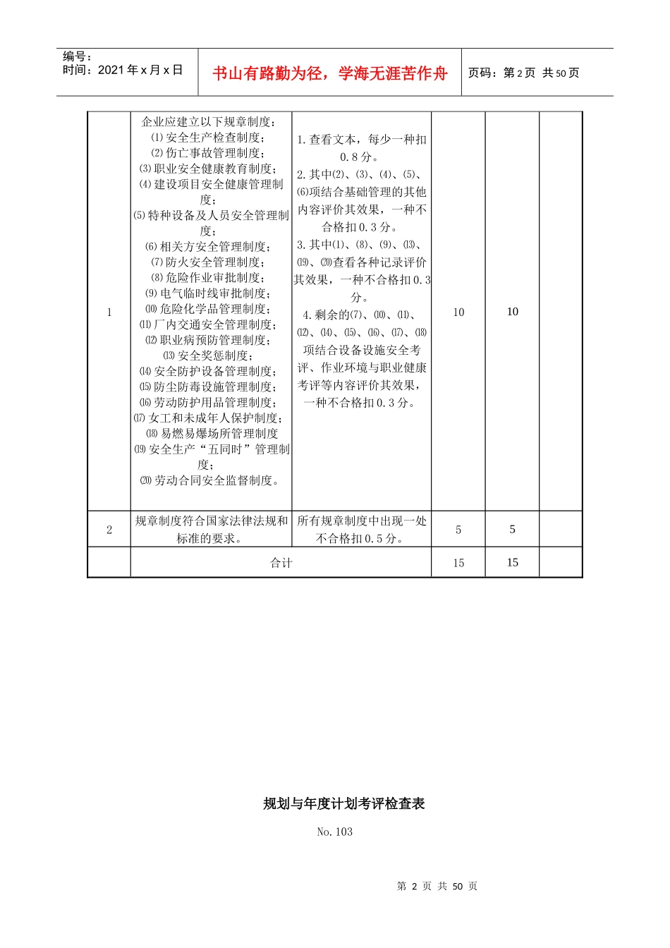 一般机械制造企业安全质量标准化考评检查表_第2页