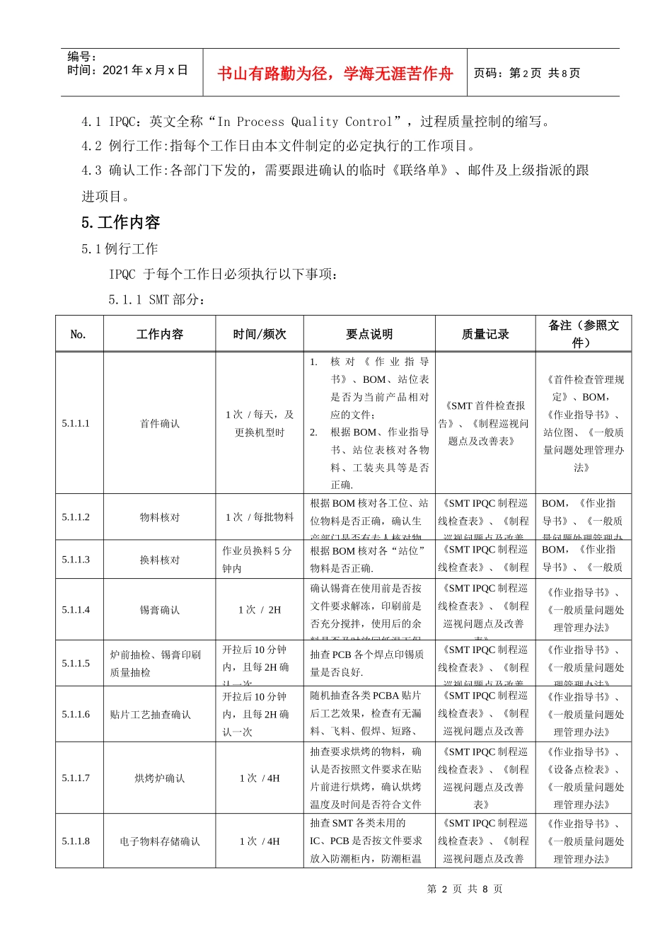 IPQC日常工作指引_第3页