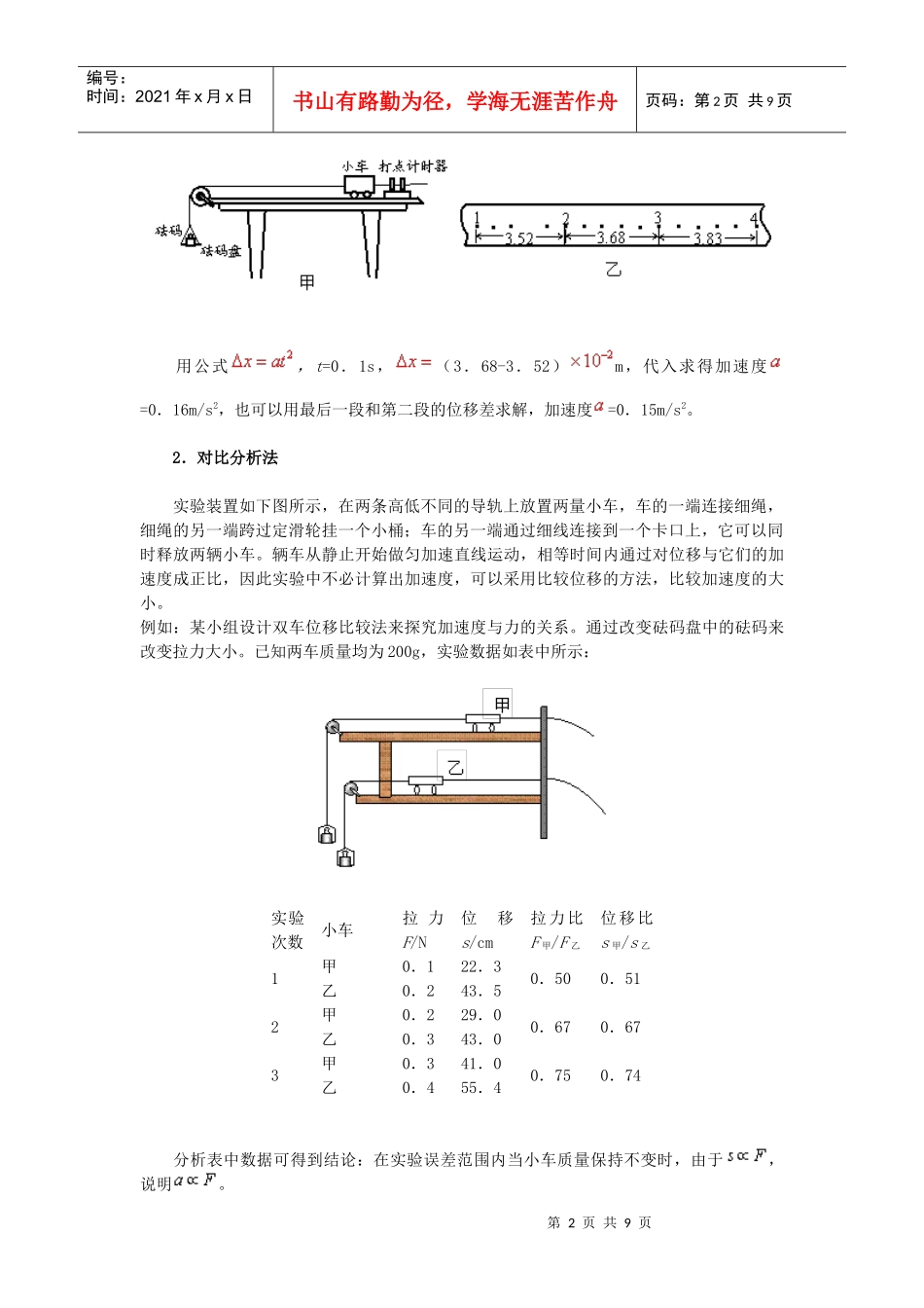 探究“加速度与质量、力的关系”的实验方法_第2页