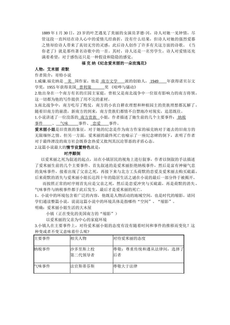 外国文学作品选期末复习1_第3页