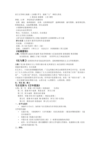 外国文学作品选期末复习1