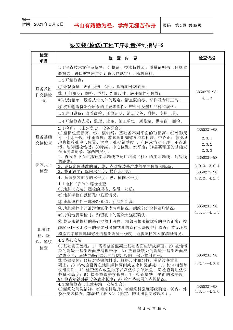 工序质量控制作业指导书目录_第2页