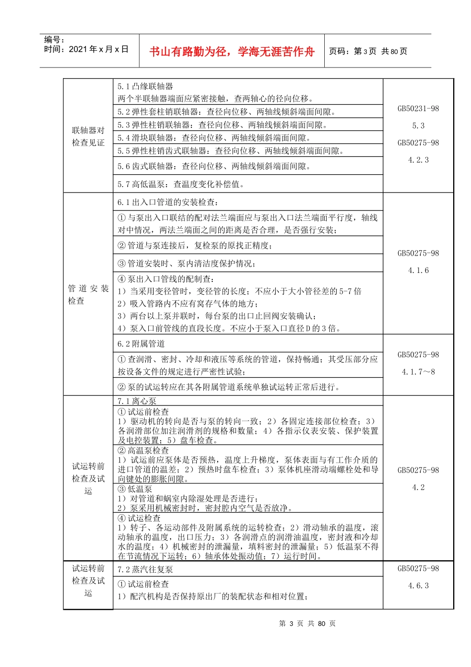 工序质量控制作业指导书目录_第3页