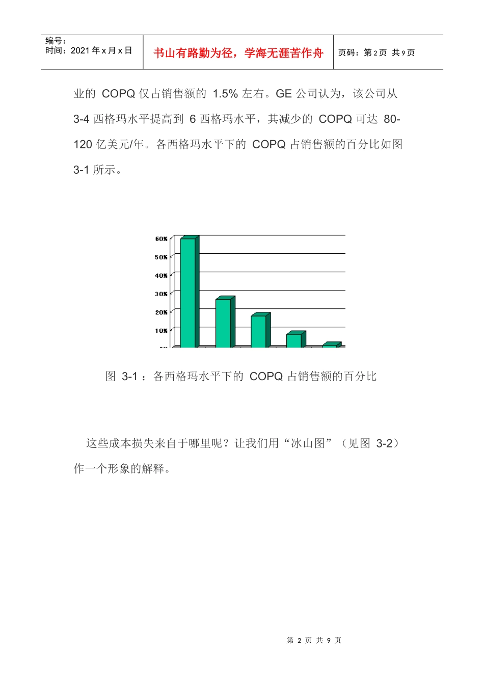 2734-六西格玛管理与不良质量成本_第2页