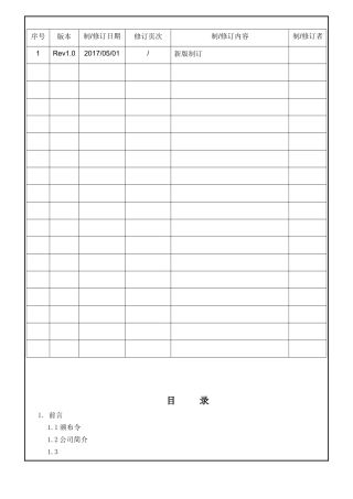 15版质量环境体系手册