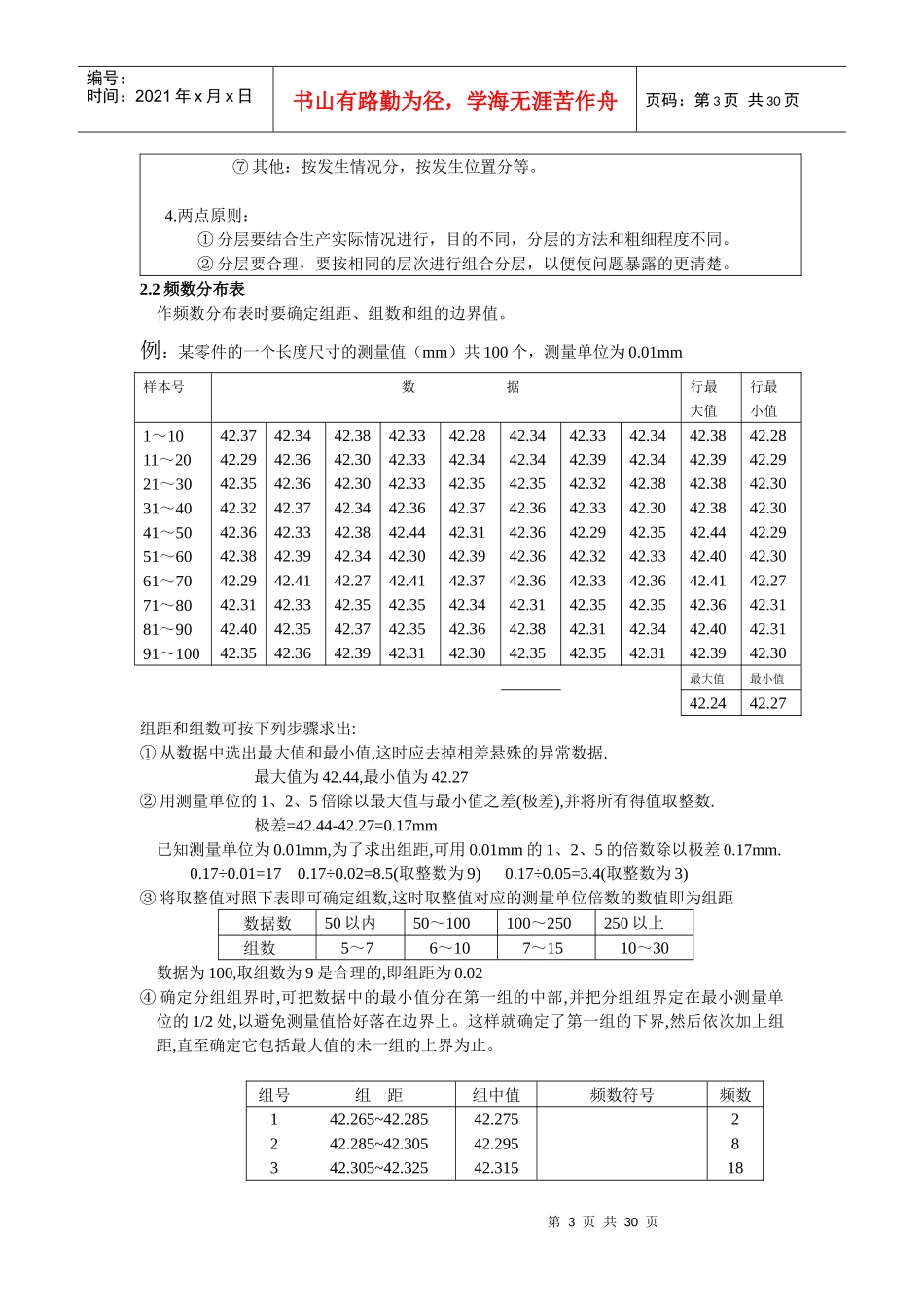 spc基础培训资料_第3页