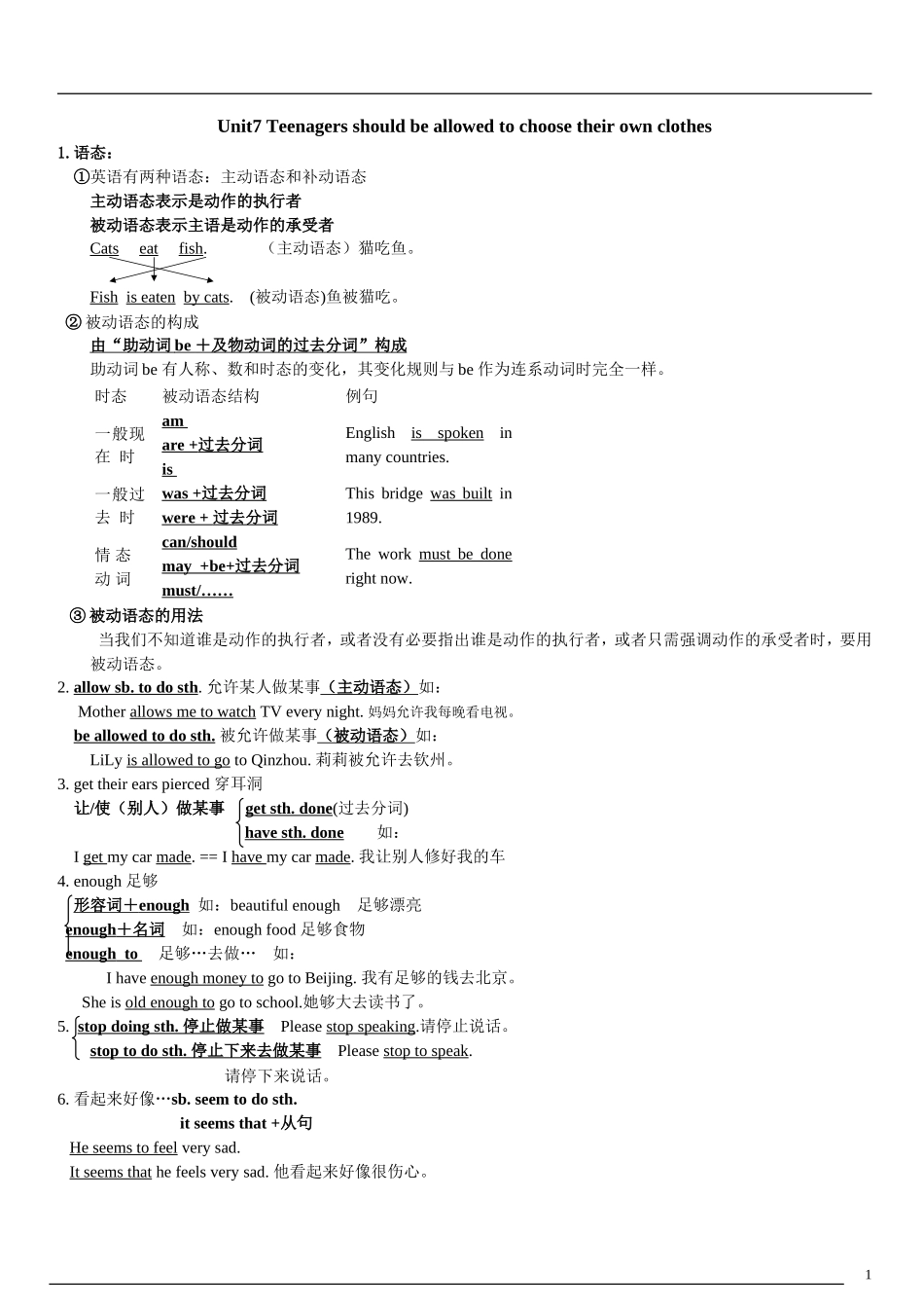 2014新人教版Unit7_Teenagers_should_be_allowed_to_choose_their_own_clothes知识点及课后测试_第1页
