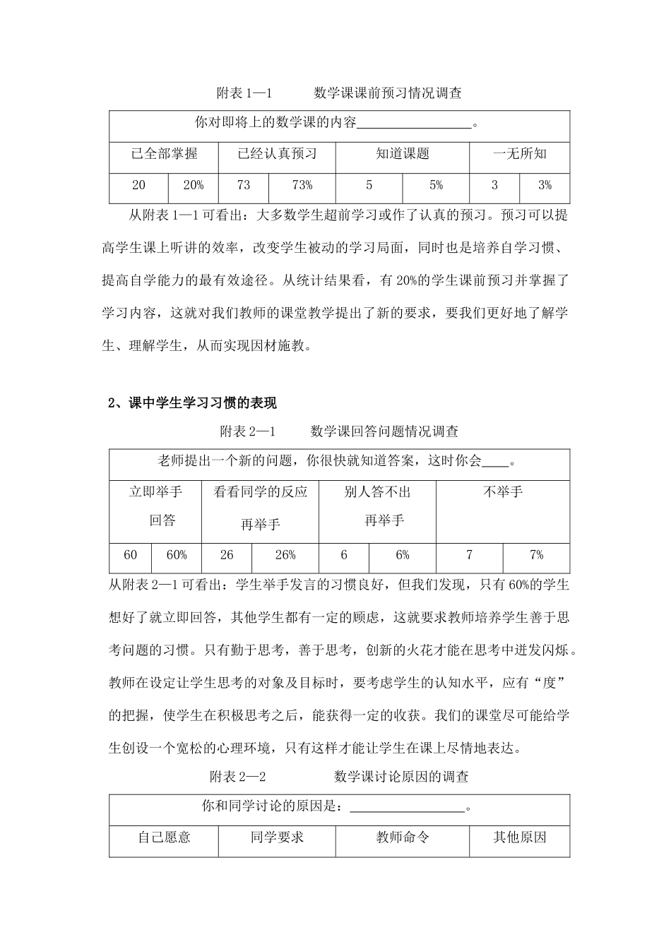 小学生数学课堂学习习惯的调查报告47510_第2页