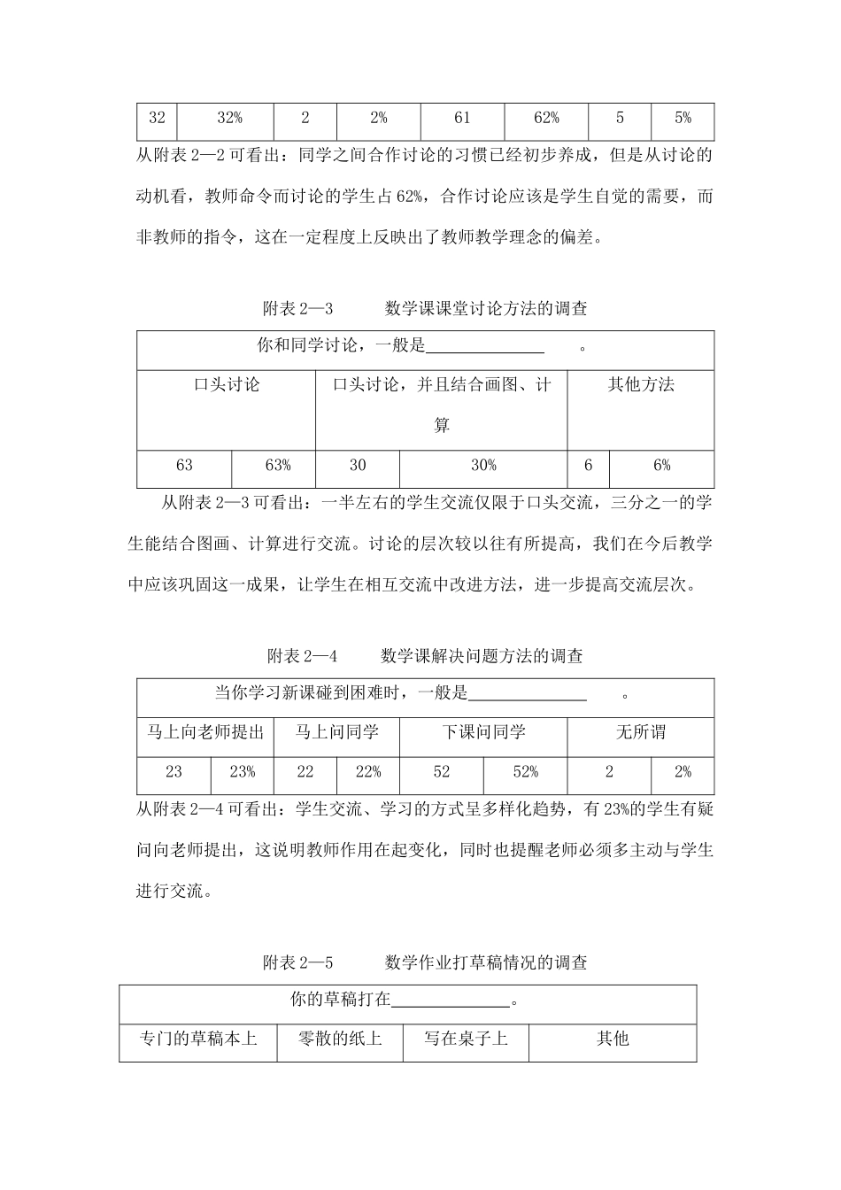 小学生数学课堂学习习惯的调查报告47510_第3页