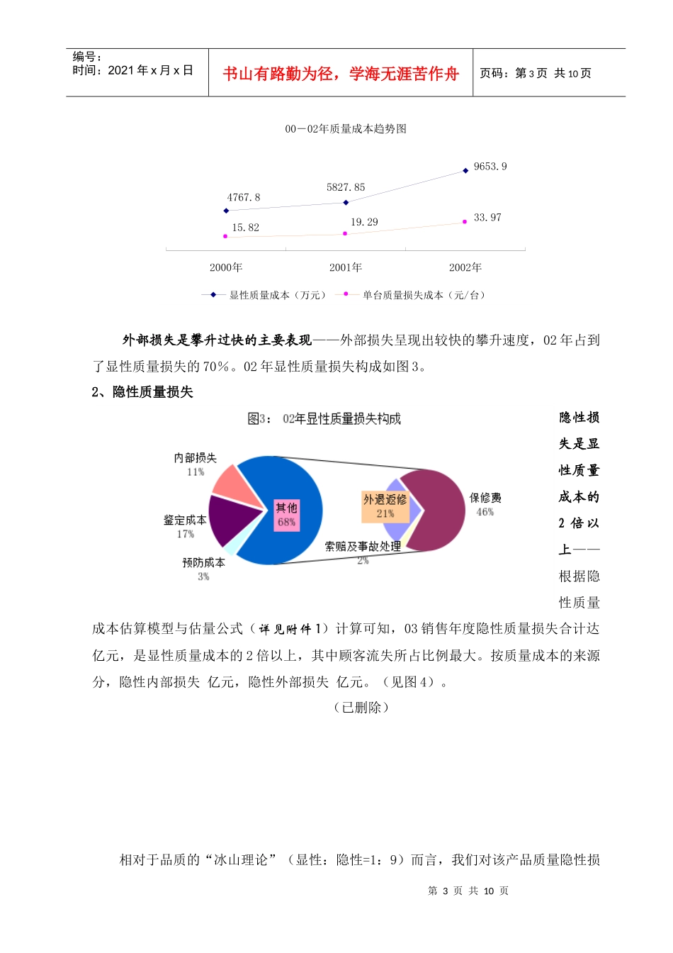 公司某事业部质量损失分析报告(1)_第3页