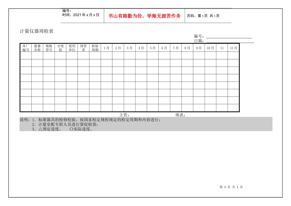 品质计量仪器周检表_第1页