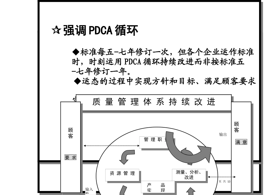 ISO9001标准入门培训教材(1)_第3页