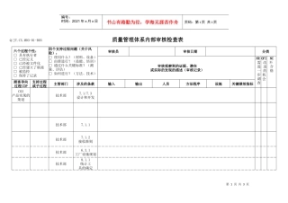 TS16949体系产品实现的策划内部审核检查表