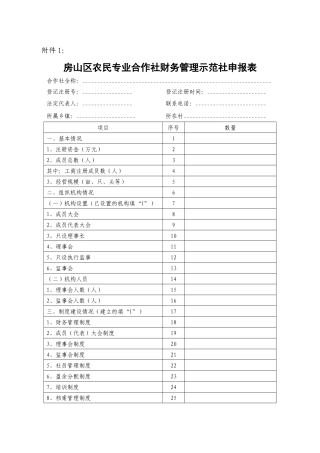 房山区农民专业合作社财务管理示范社申报表