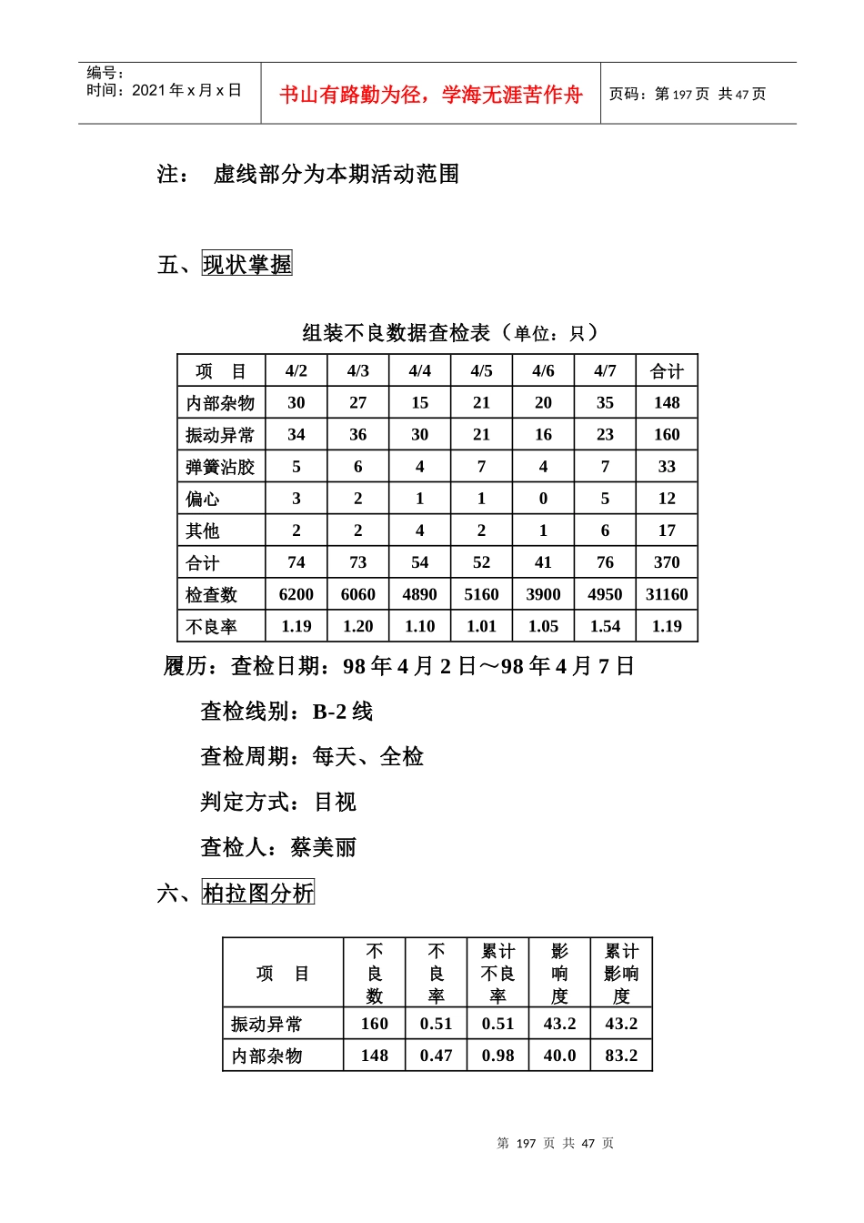 品管圈活动改善案例讲义(参考用)_第3页