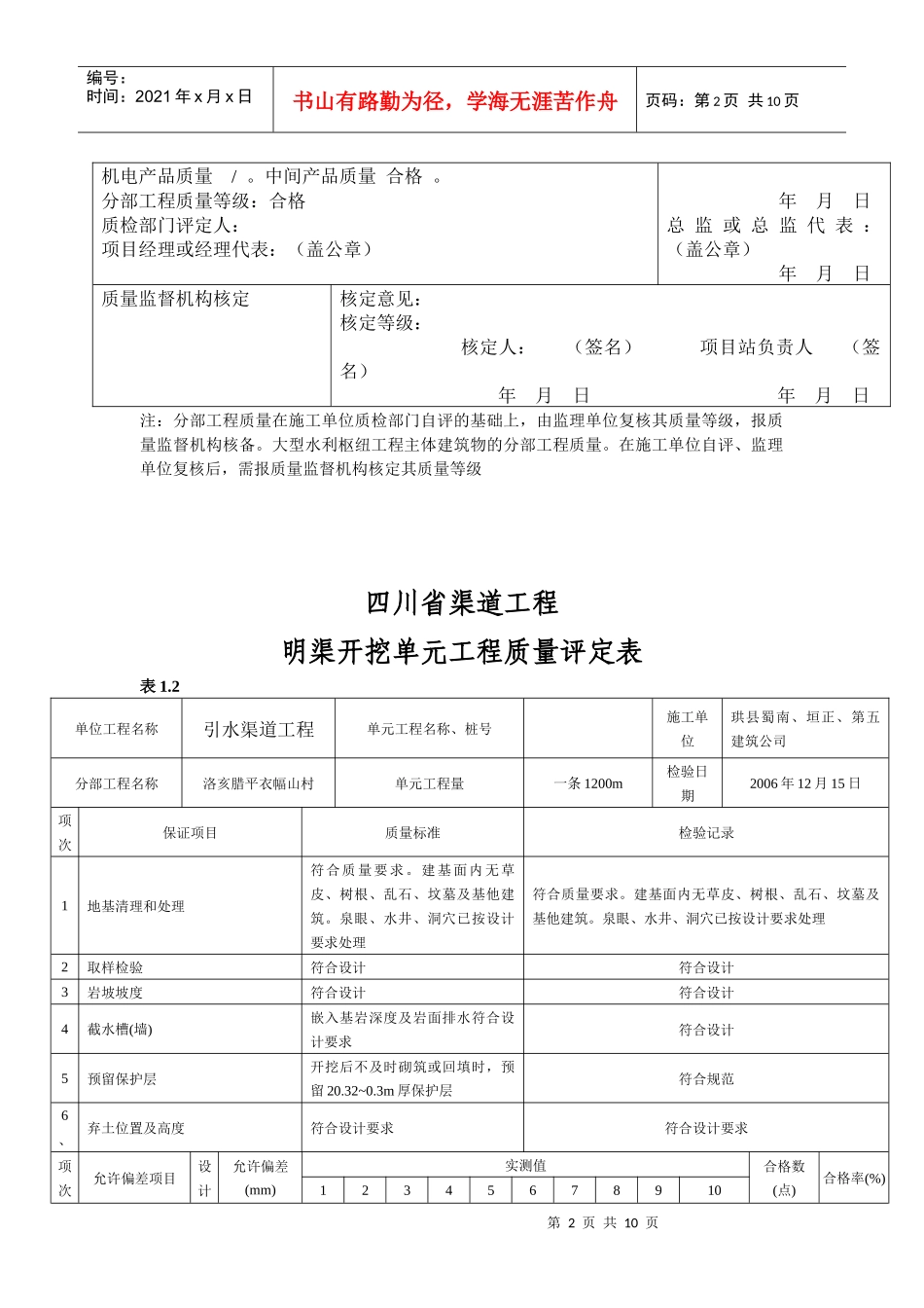 各类工程施工质量评定表_第2页