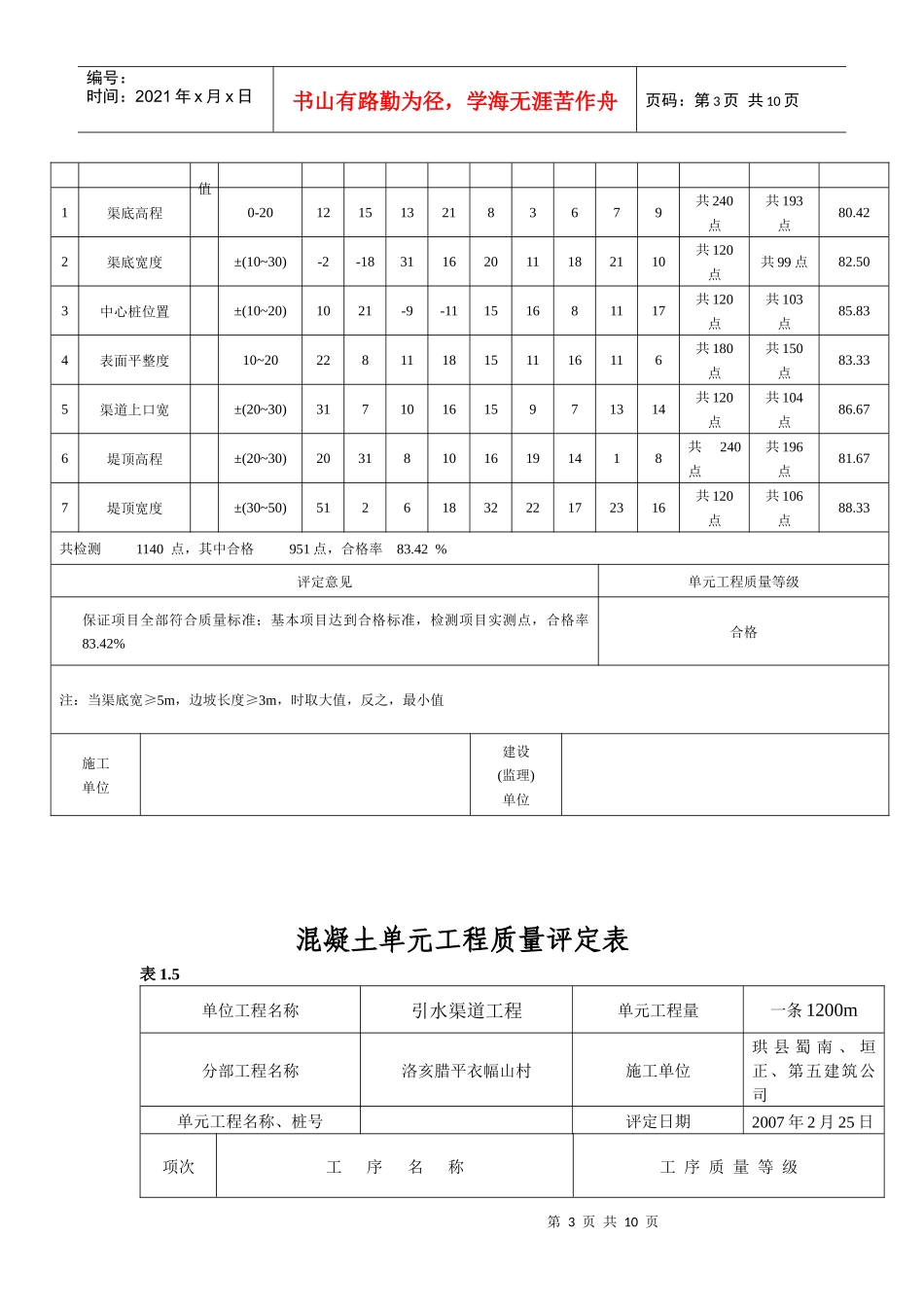 各类工程施工质量评定表_第3页