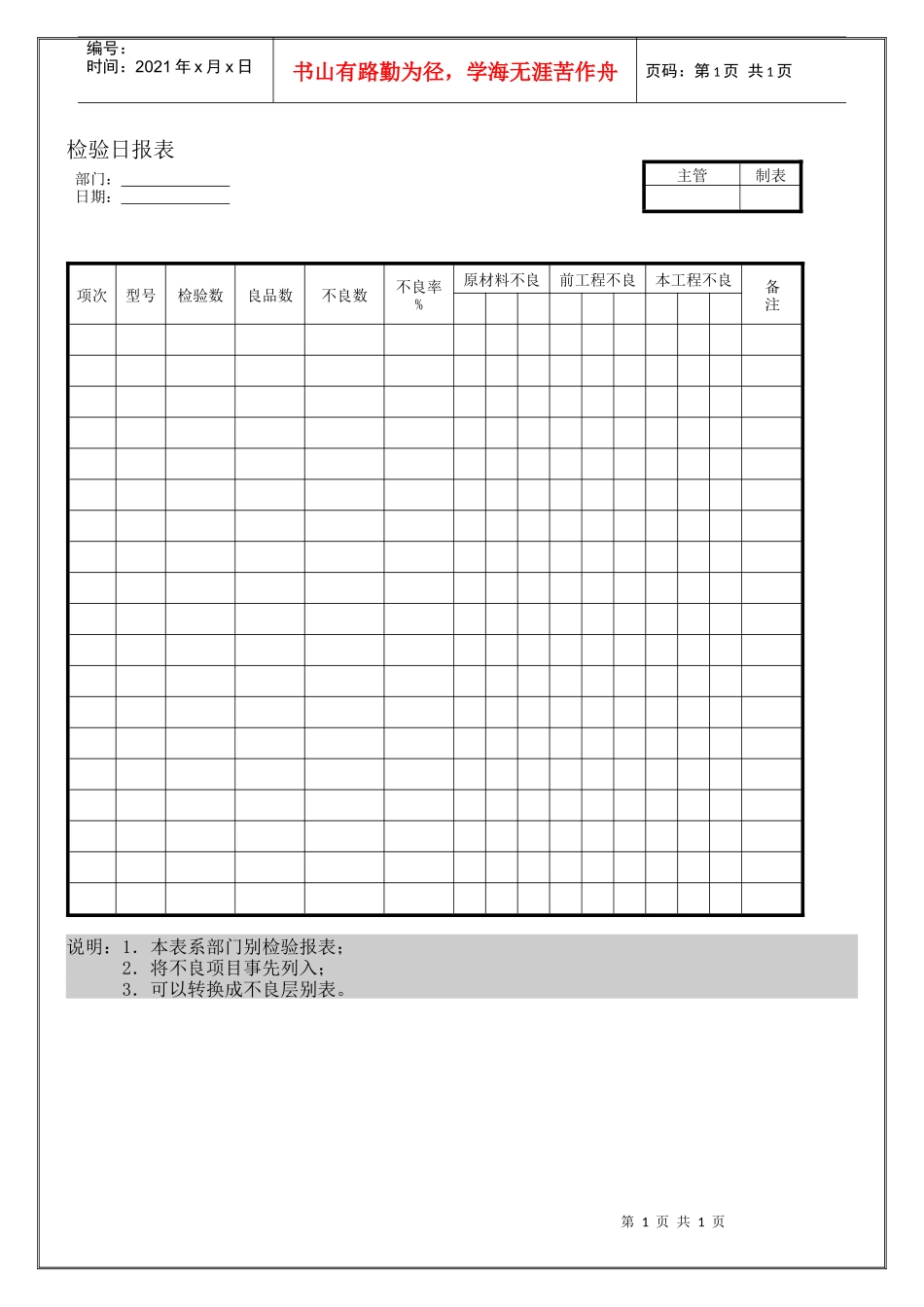 品质检验日报表_第1页