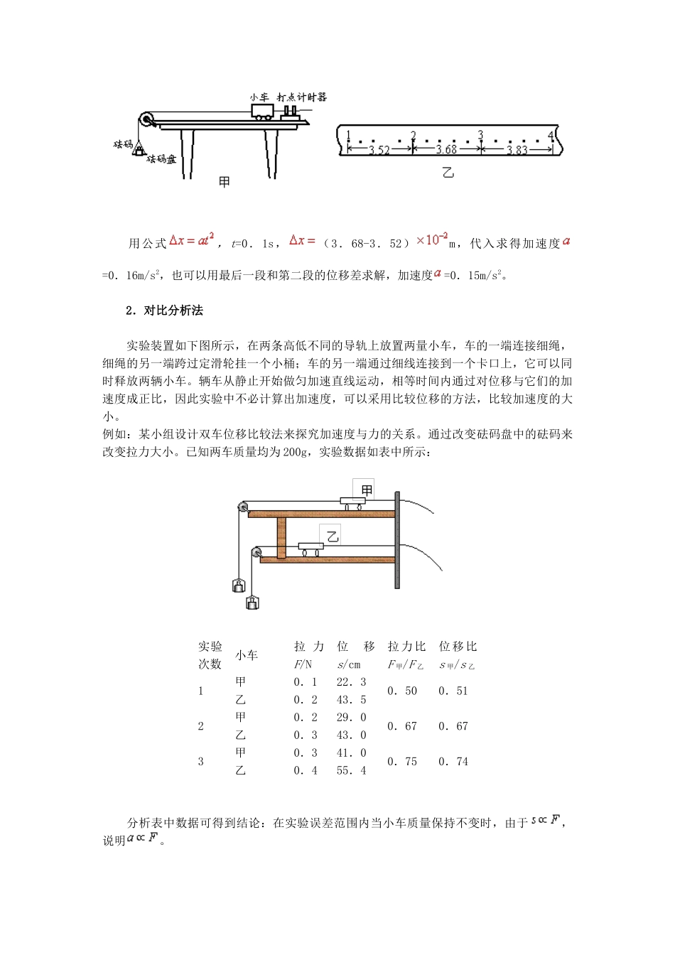 探究“加速度与质量、力的关系”的实验方法_第2页