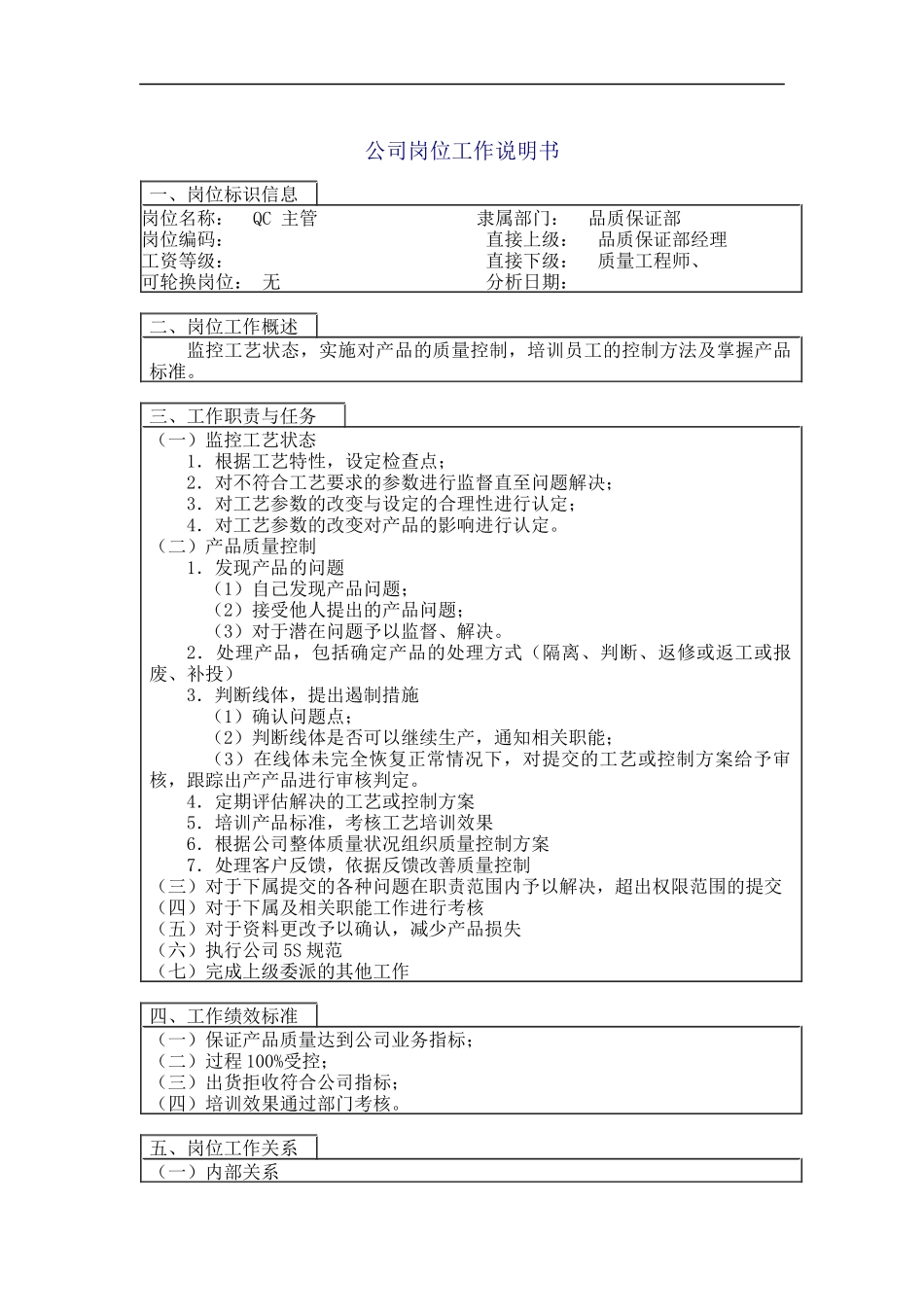 QC主管岗位说明书_第1页