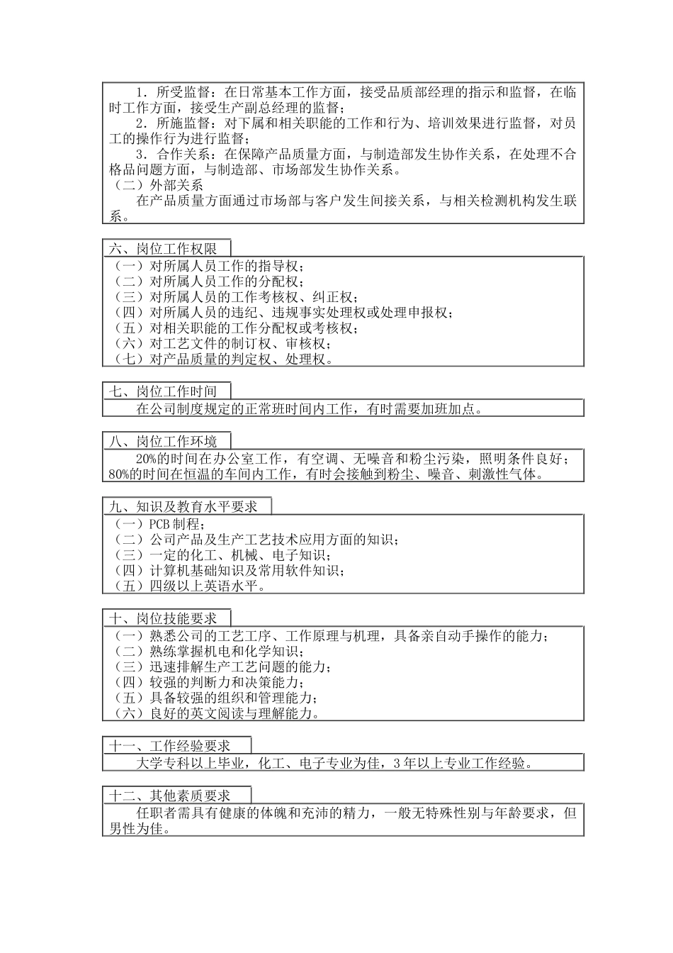 QC主管岗位说明书_第2页