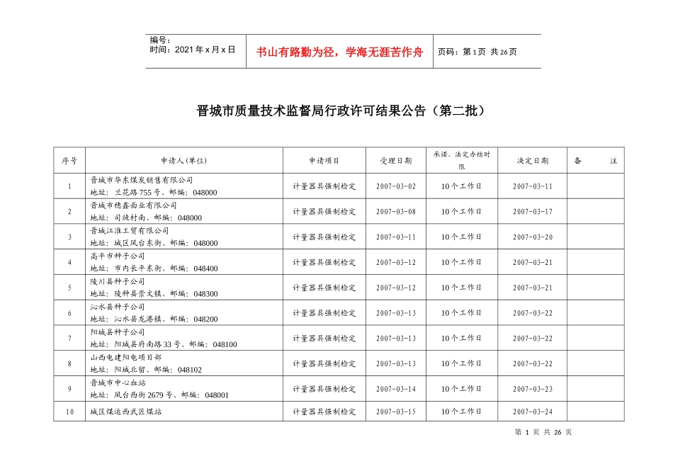 晋城市质量技术监督局行政许可结果公告(第二批)_第1页