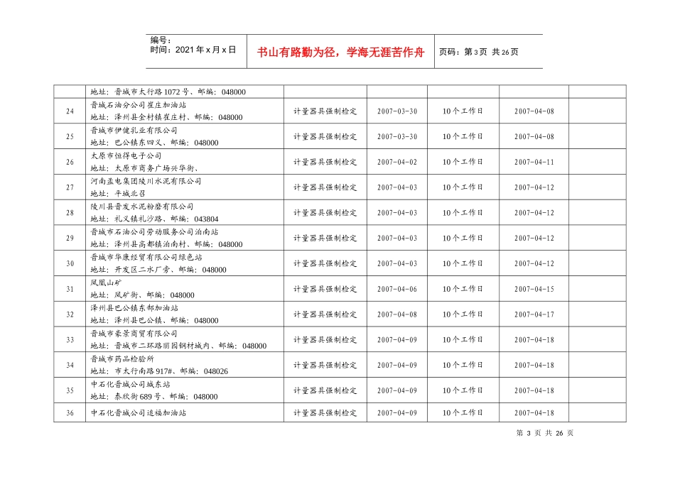 晋城市质量技术监督局行政许可结果公告(第二批)_第3页