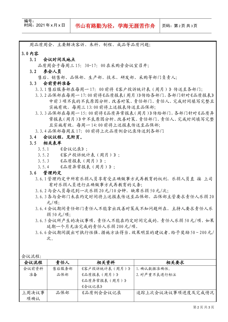 品质例会管理办法(DOC4页)_第2页