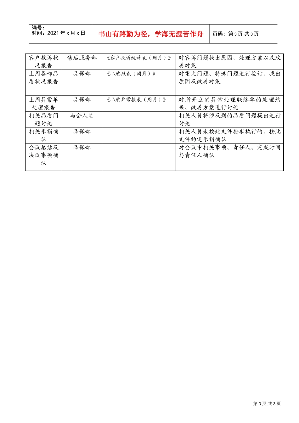 品质例会管理办法(DOC4页)_第3页