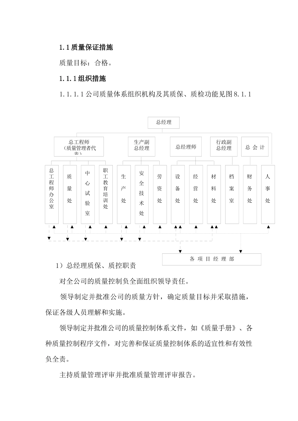世纪景园项目质量管理体系_第2页