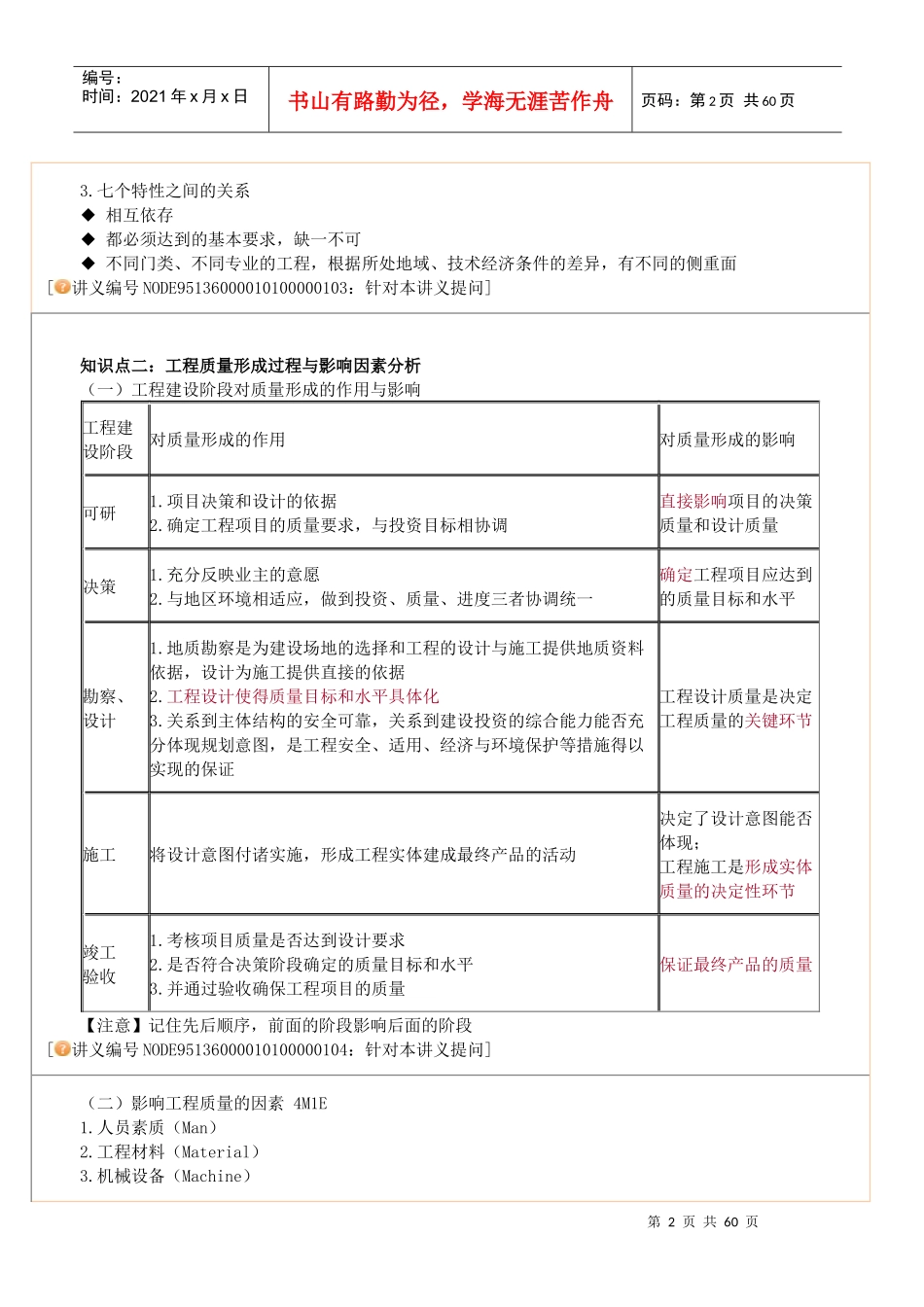 XXXX年监理工程师质量控制_第2页