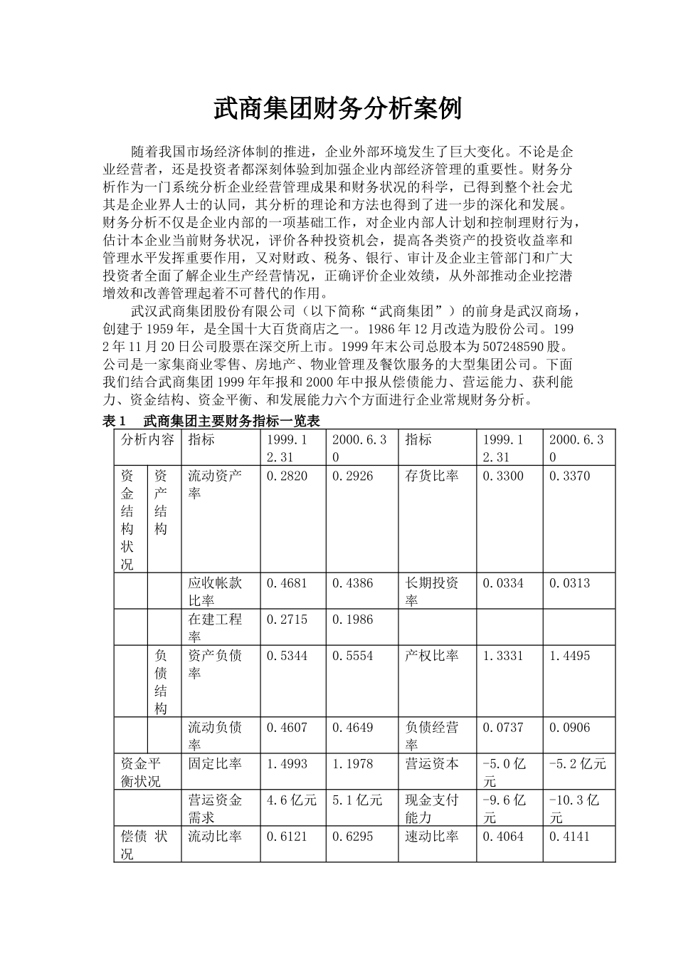 武商集团财务分析案例_第1页