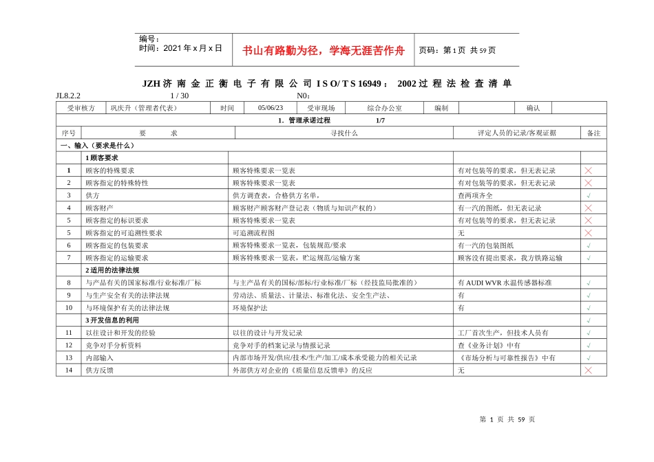JZH16949内检查表060117_第1页