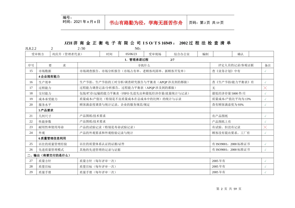JZH16949内检查表060117_第2页