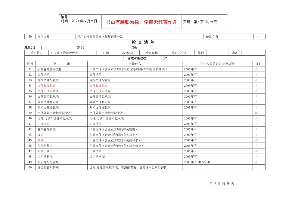 JZH16949内检查表060117_第3页