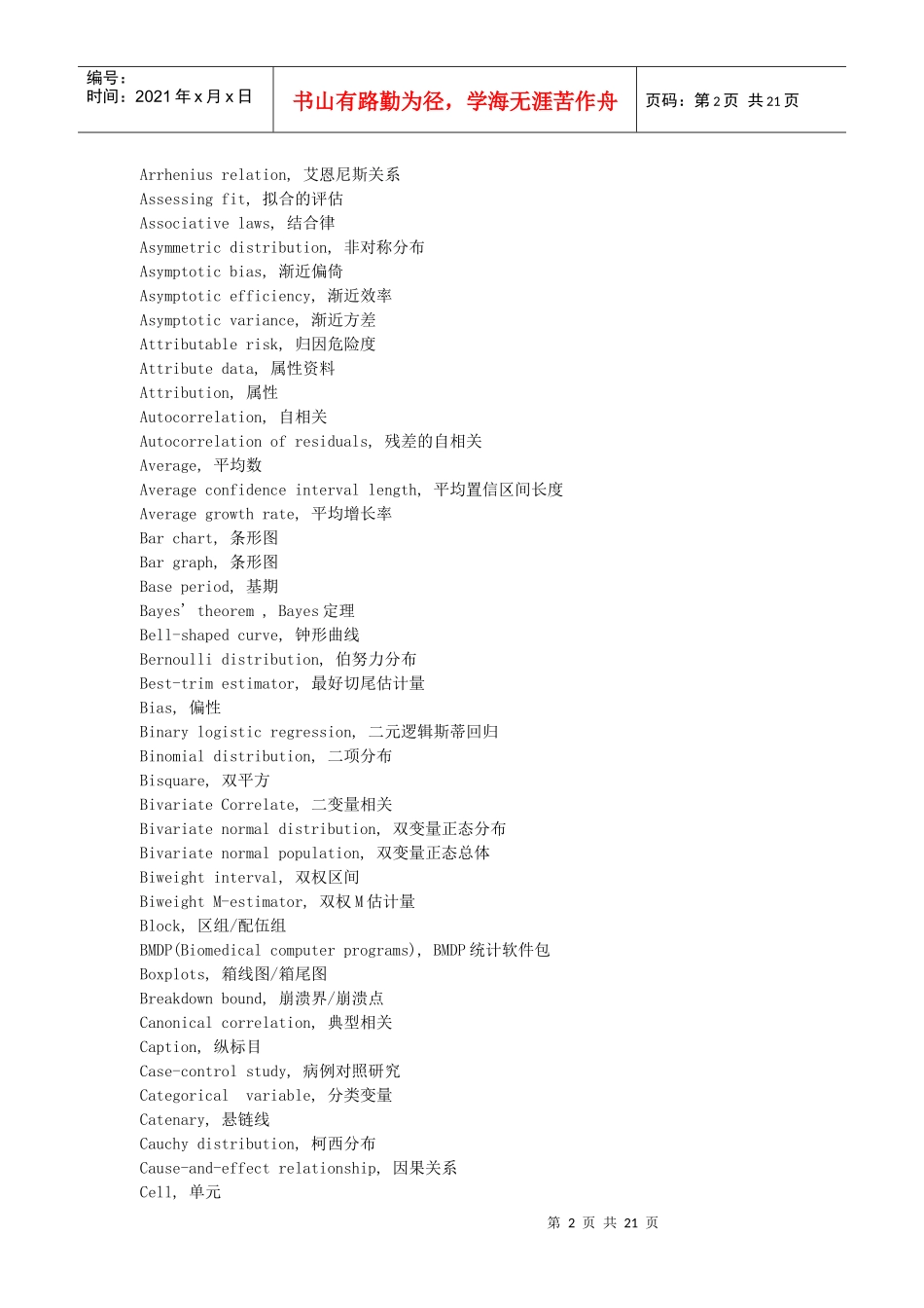 质量英语单词_第2页