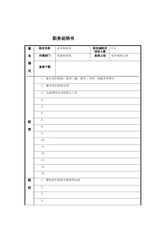 试车检验员岗位说明书