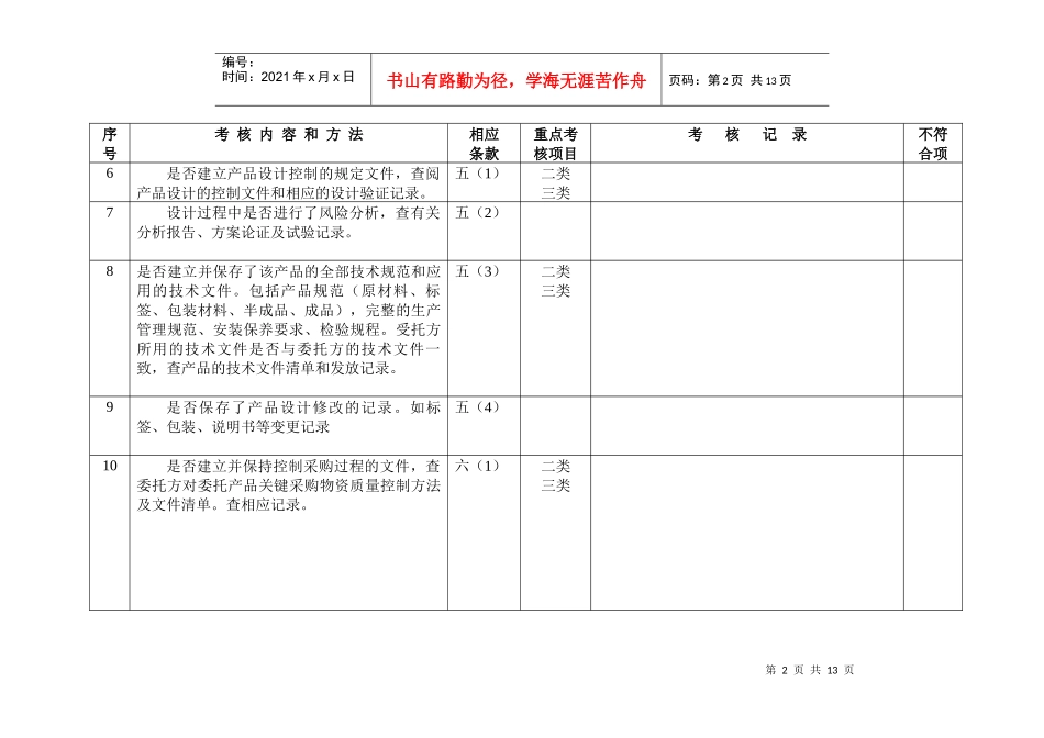 医疗器械质量检查表_第2页