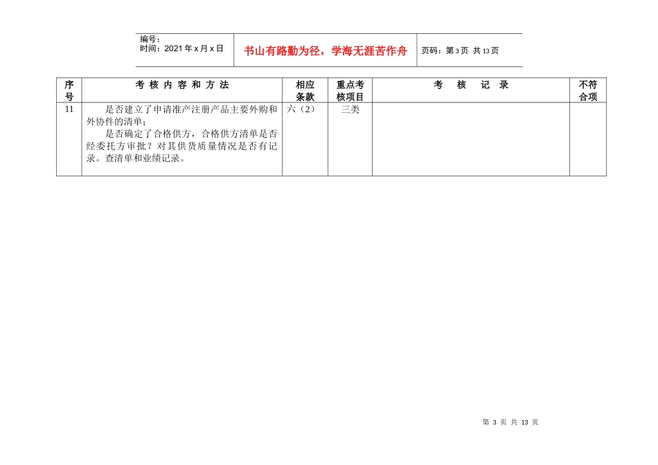 医疗器械质量检查表_第3页