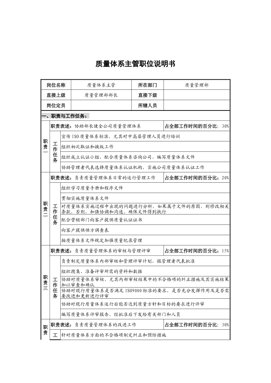 华北光学仪器公司质量管理部质量体系主管职位说明书_第1页