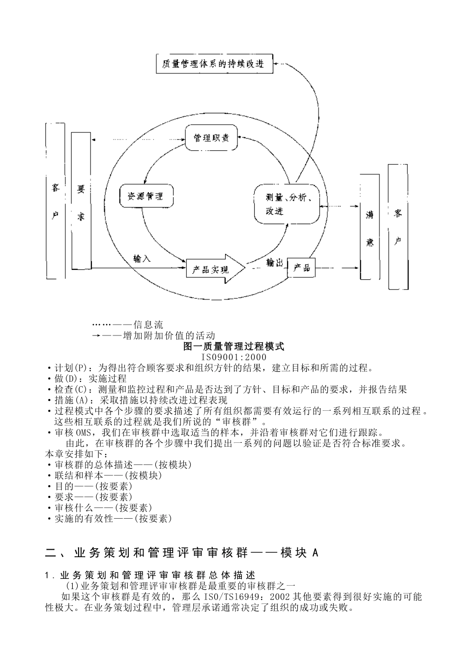 TS16949过程审核方法-审核员指南_第2页