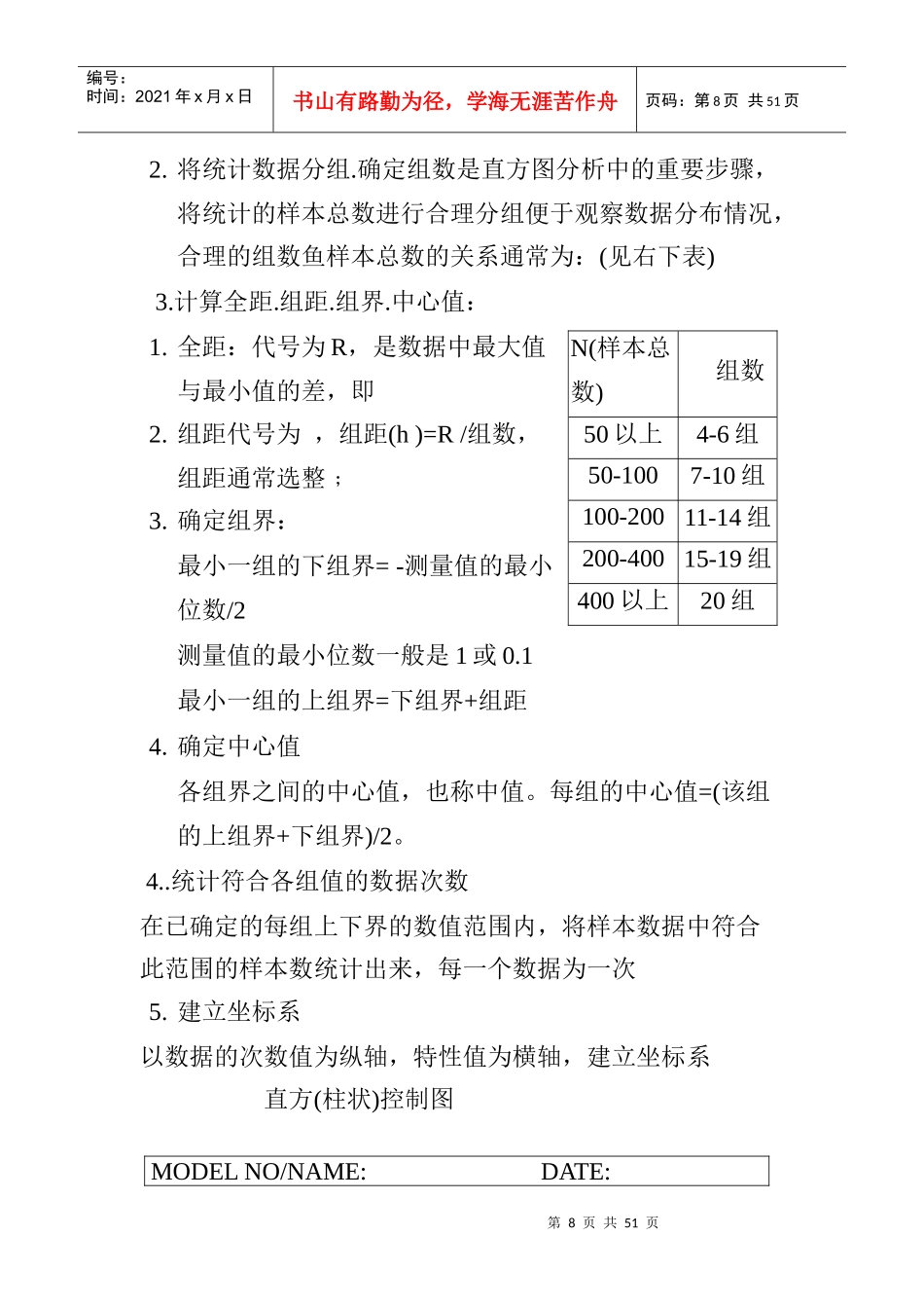 七大手法(1)_第3页