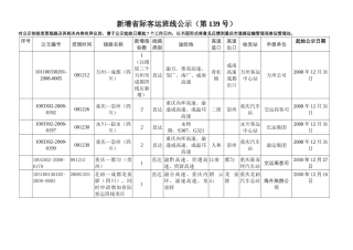 新增省际客运班线公示(第139号)