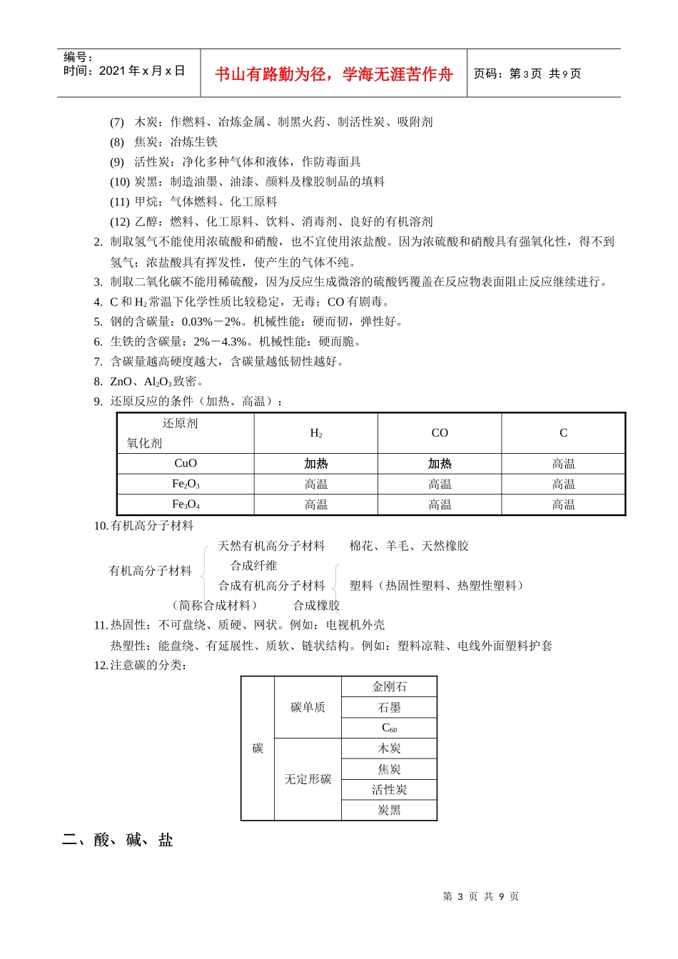 初中终结性化学质量调查复习_第3页