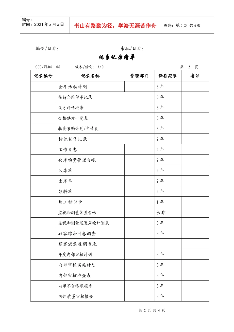 001质量记录清单_第2页