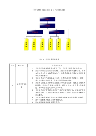 ISO27001信息安全组织机构与部门职能分配表