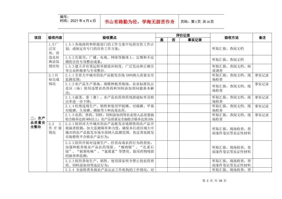 产品质量和食品安全专项整治工作总体情况表_第2页