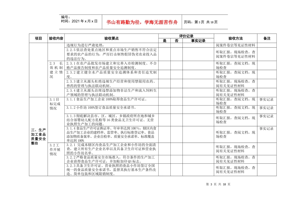 产品质量和食品安全专项整治工作总体情况表_第3页