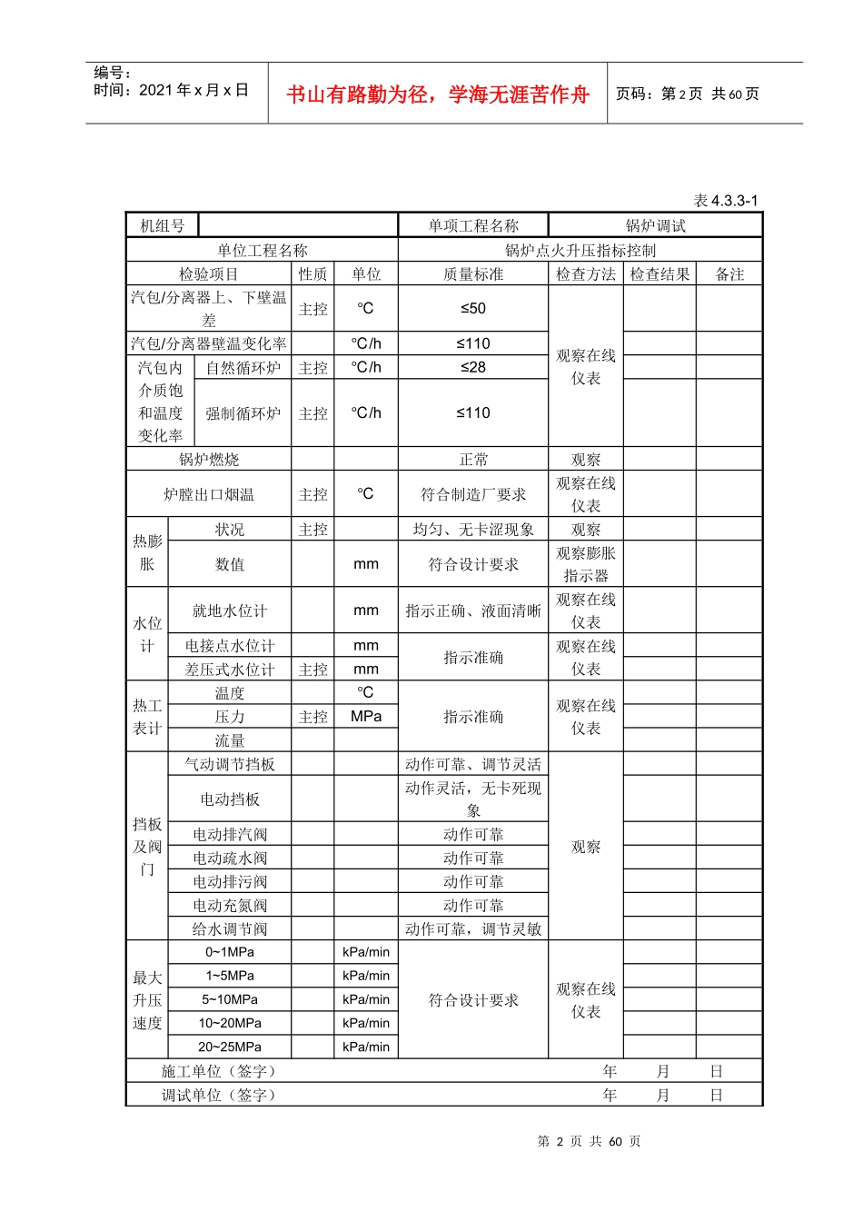 锅炉机组整套启动单位工程调试质量验收表(标准)_第2页