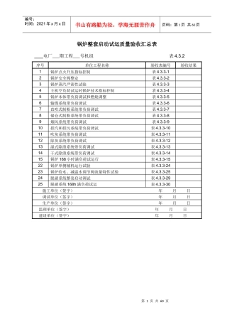 锅炉机组整套启动单位工程调试质量验收表(标准)